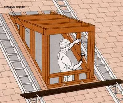 Cum sa faci un cuc de pe acoperiș, cu mâinile sale - construcția și instalarea (foto, video)
