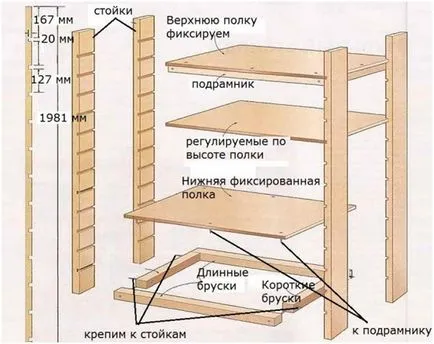 Cum sa faci un cabinet de colț pe balcon cele mai multe măsurători pentru a construi