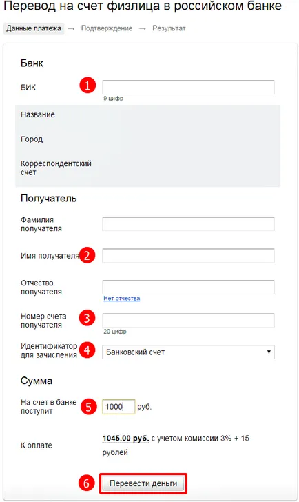 Cum de a retrage bani în numerar de la Yandex bani