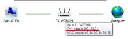 Как да разберете паролата на Wi Fi на вашия компютър