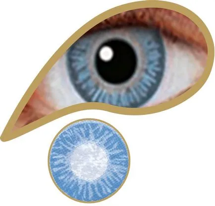 Cum de a alege lentile albastre pentru ochi caprui - sfaturi oftalmolog
