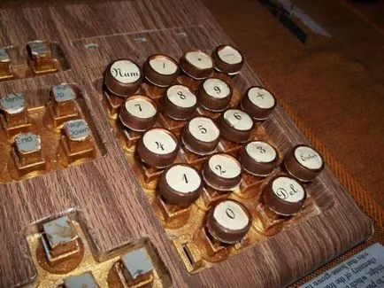 Tastatură «steampunk» stil