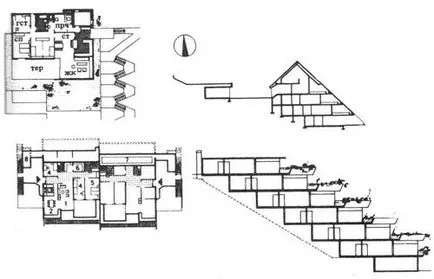 Case terasate rezidențiale, tipuri de cladiri, proiectare de construcții, Ernst Neufert