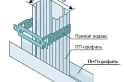 Закопчаване технология профил устройства таван таван