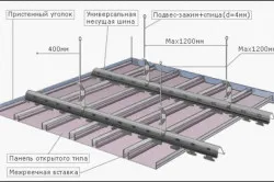 Fixarea profilului de tehnologie pentru dispozitivele de tavane