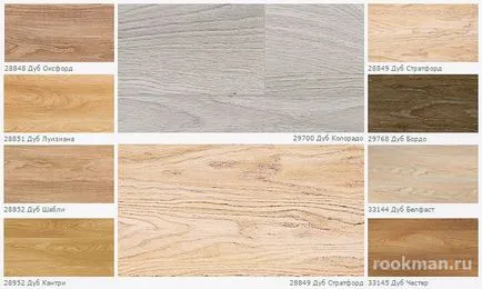 colectare maxwood laminate, și prețurile