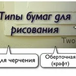 Самозалепваща течност за акварел, изкуство маскиране течност, творчество - това е живота!