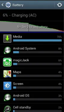 Mediaserver Android - rapid probleme de consum a bateriei