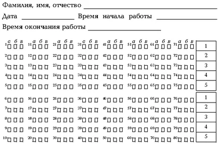 Методи за определяне локализацията на контрол