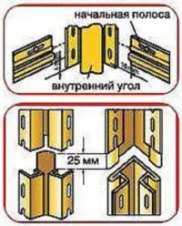 монтаж на сайдинг