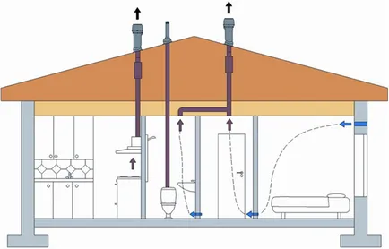 Instalarea de grile de ventilație cu mâinile lor (video)