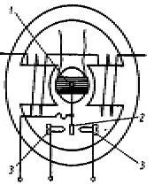 relee electromagnetice neutre și polarizate - studopediya