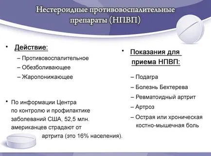 Нестероидните противовъзпалителни лекарства за лечение на съвместен преглед