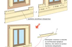 Cofrajul la Casa de vinil siding (fotografii, instrucțiuni detaliate, concluzii)