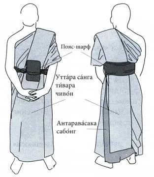 Облекло будистки монаси (6 снимки)