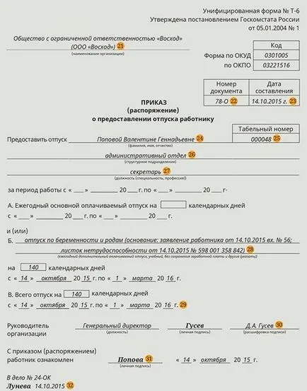 Ние правим служител отпуск по майчинство, статия списание 