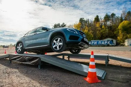 Провеждане на тест драйв