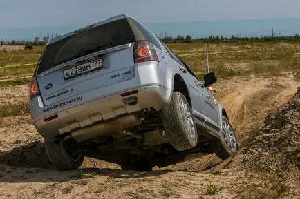 Organizare si conducere de test drive-uri