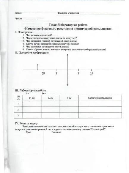 Determinarea distanței focale și puterea optică a lentilei