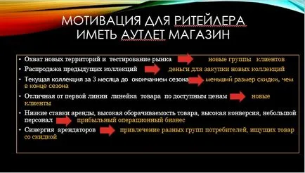 De ce comercianții cu amănuntul profitabile pentru a deschide magazin de evacuare - Asociația ucrainean de comercianți cu amănuntul