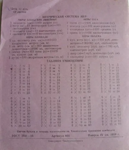 10 játék egy iskolai notebook, amelyben a gyerekek játszottak 90