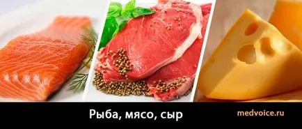 Полезни продукти в хипертония - лечение на сърдечна