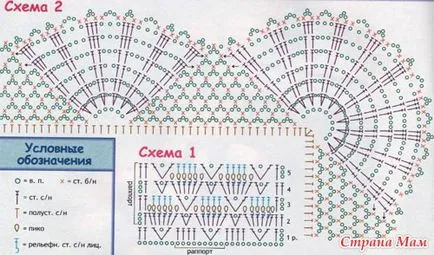 Veil - ca un nor - (cârlig) - acasă Mamele