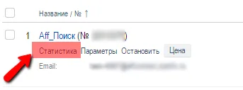 Adevărul despre ajustările pe podea, la care - un blog pe publicitate contextuală