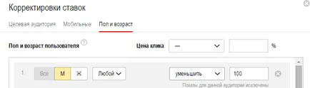 Истината за корекциите на пода по това - блог за контекстна реклама