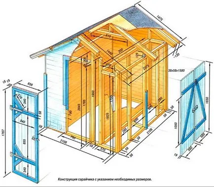 Construcția cadrului halei cu izolație și încălzire