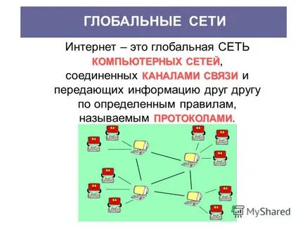 Prezentarea pe tema lecției - 1 cum de a construi o rețea de calculatoare - hardware și software 3