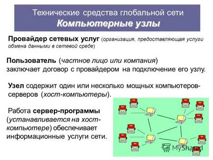 Представяне на темата на урока - 1 как да се изгради компютърна мрежа - хардуер и софтуер 3