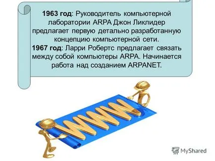 Prezentarea despre istoria Internetului