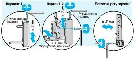 PVC балконски врати как да се инсталират правилно направляват вратата