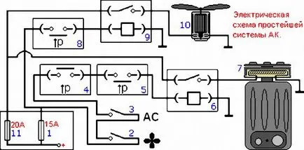 Cea mai simplă schemă de automobile de aer conditionat, electrician auto