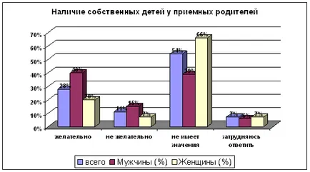 Начини за решаване на проблема дух-тяло - Психология