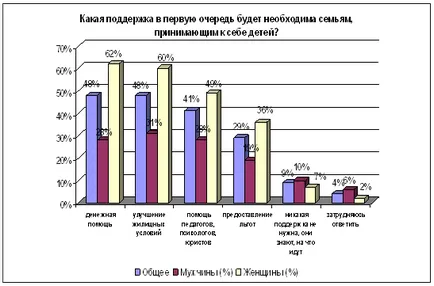 Módon megoldani a test-elme probléma - Pszichológia