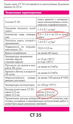 Консумацията на гипс и мазилка на едно m2