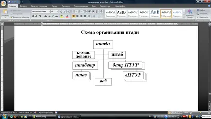 Реактивен артилерийски батальон