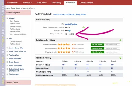 Оценки за продавача на aliekspress