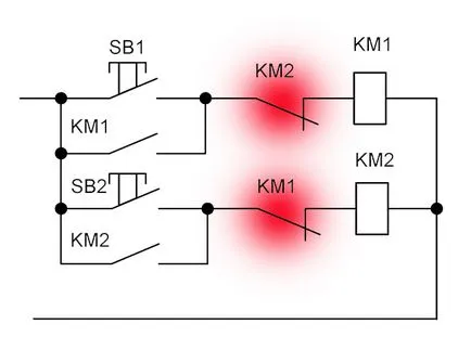 motor de inducție inversă schema lui