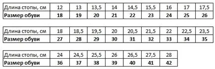 Ortopéd szandálok férfiak 114705 sursil orto vásárlás a nyári Kazan, az ára 2240 rubel