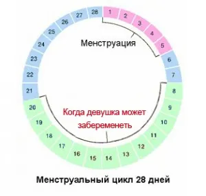 відбувається