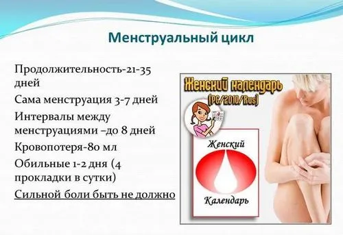 місячні коричневого кольору зі згустками