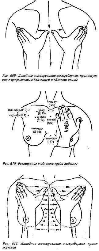 цикл