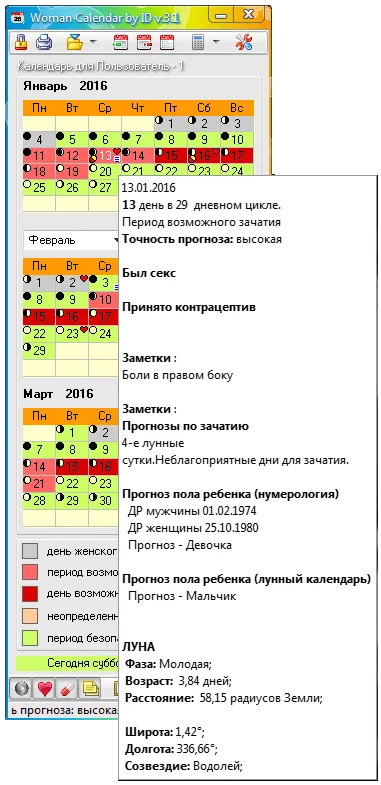 менструації