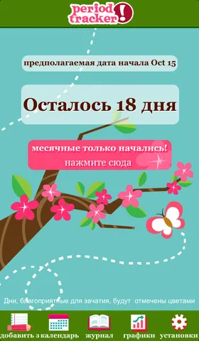 Телефонні програми для визначення днів овуляції і менструації лікаря