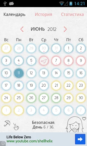 Телефонні програми для визначення днів овуляції і менструації жіночий календар місячних