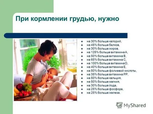 харчування вагітних жінок і матерів-годувальниць