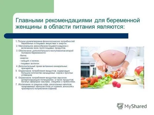 для додавання тексту клацніть організація харчування вагітних жінок і матерів-годувальниць.